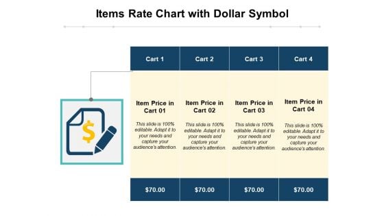 Items Rate Chart With Dollar Symbol Ppt PowerPoint Presentation Professional Pictures PDF