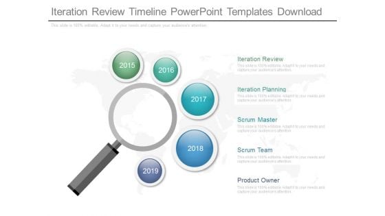 Iteration Review Timeline Powerpoint Templates Download