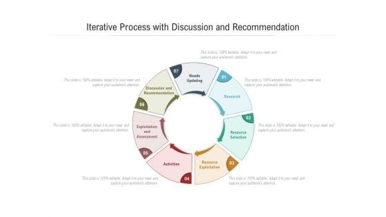 Iterative Process With Discussion And Recommendation Ppt PowerPoint Presentation Gallery Graphic Tips PDF