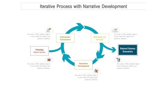 Iterative Process With Narrative Development Ppt PowerPoint Presentation Gallery Slides PDF