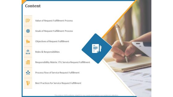 Itil Service Request Fulfillment Process Content Ppt Show Master Slide PDF