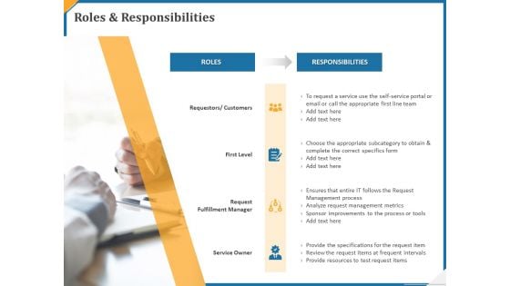 Itil Service Request Fulfillment Process Roles And Responsibilities Ppt Professional Example Introduction PDF