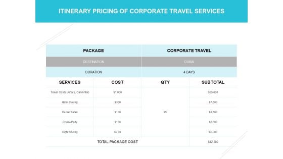 Itinerary Pricing Of Corporate Travel Services Ppt PowerPoint Presentation Styles Examples