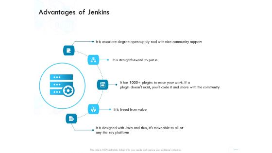 Jenkins Overview Presentation Advantages Of Jenkins Ppt Professional Smartart PDF