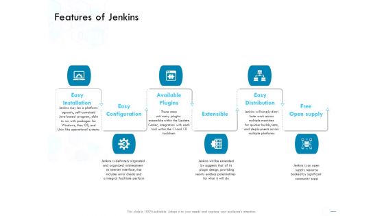 Jenkins Overview Presentation Features Of Jenkins Ppt Layouts Visuals PDF