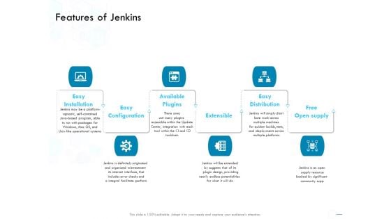 Jenkins Overview Presentation Features Of Jenkins Ppt Layouts Visuals PDF Jenkins Overview Presentation Features Of Jenkins Ppt Layouts Visuals PDF