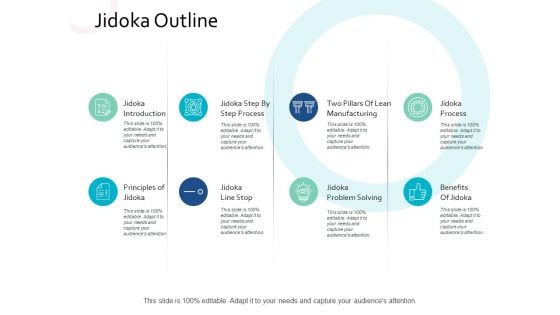 Jidoka Outline Jidoka Process Ppt PowerPoint Presentation Slides Portrait