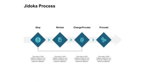 Jidoka Process Ppt PowerPoint Presentation Portfolio Topics