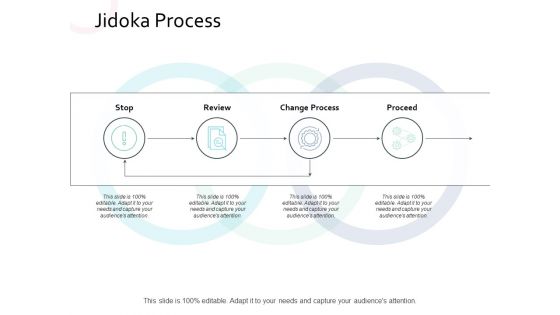 Jidoka Process Proceed Ppt PowerPoint Presentation Ideas Example