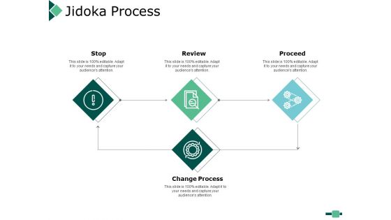 Jidoka Process Strategy Ppt PowerPoint Presentation Portfolio Icon