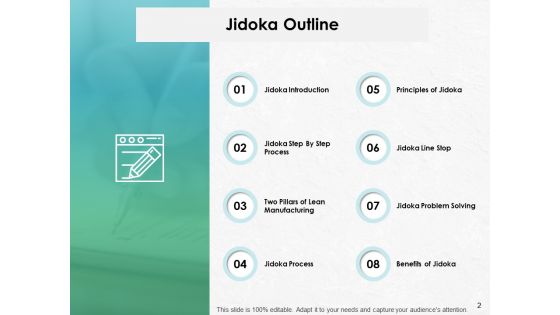 Jidoka Step By Step Process Ppt PowerPoint Presentation Complete Deck With Slides