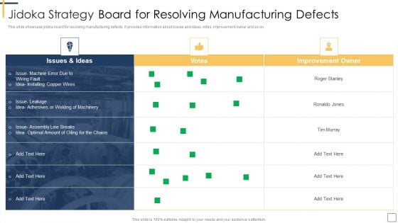 Jidoka Strategy Board For Resolving Manufacturing Defects Template PDF