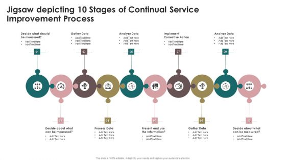 Jigsaw Depicting 10 Stages Of Continual Service Improvement Process Diagrams PDF