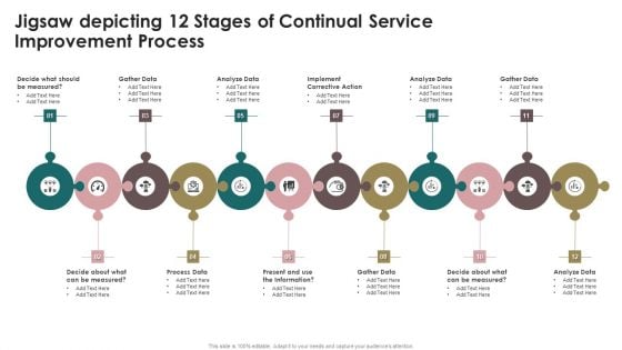 Jigsaw Depicting 12 Stages Of Continual Service Improvement Process Structure PDF Jigsaw Depicting 12 Stages Of Continual Service Improvement Process Structure PDF