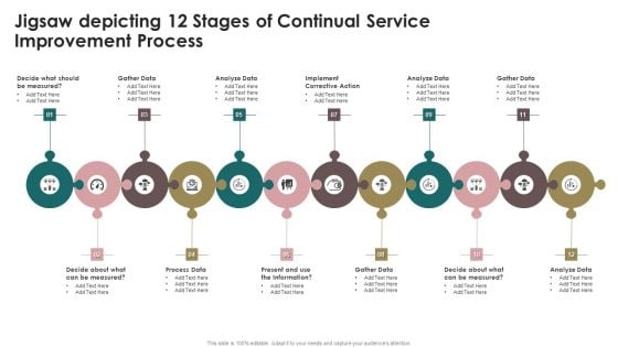 Jigsaw Depicting 12 Stages Of Continual Service Improvement Process Structure PDF