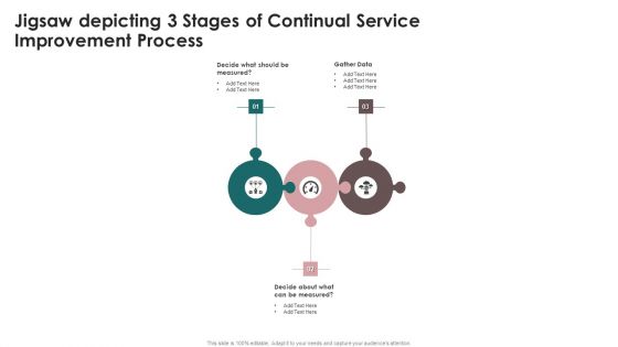 Jigsaw Depicting 3 Stages Of Continual Service Improvement Process Diagrams PDF