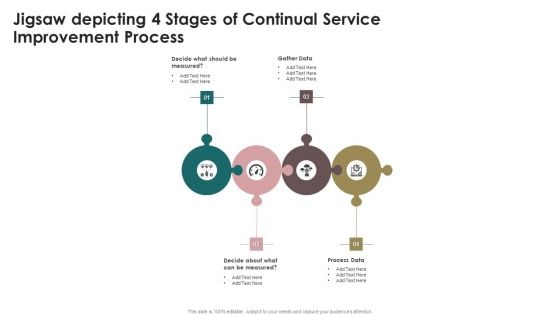 Jigsaw Depicting 4 Stages Of Continual Service Improvement Process Slides PDF