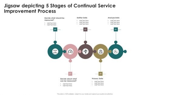 Jigsaw Depicting 5 Stages Of Continual Service Improvement Process Elements PDF