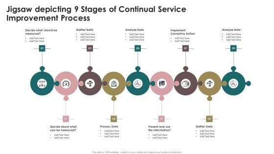 Jigsaw Depicting 9 Stages Of Continual Service Improvement Process Slides PDF