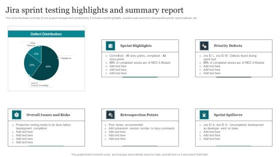 Jira Sprint Testing Highlights And Summary Report Slides PDF Jira Sprint Testing Highlights And Summary Report Slides PDF