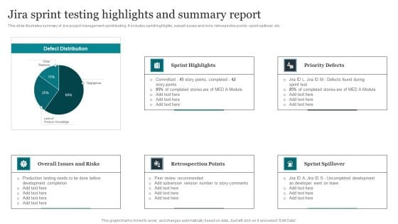 Jira Sprint Testing Highlights And Summary Report Slides PDF