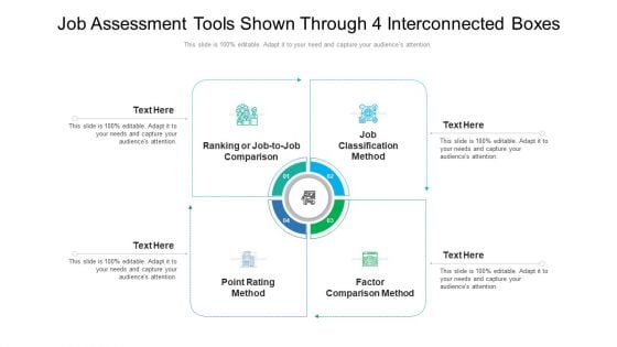 Job Assessment Tools Shown Through 4 Interconnected Boxes Ppt PowerPoint Presentation Gallery Picture PDF