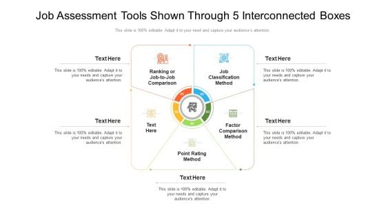 Job Assessment Tools Shown Through 5 Interconnected Boxes Ppt PowerPoint Presentation Gallery Master Slide PDF