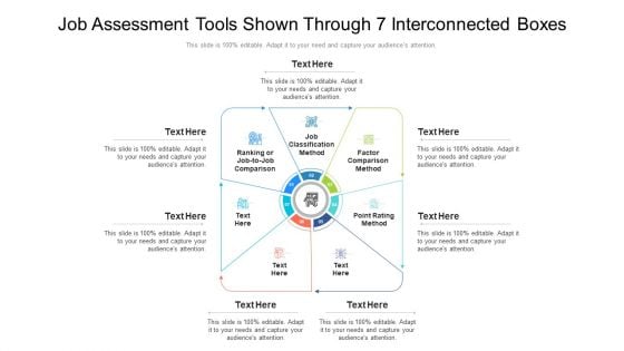 Job Assessment Tools Shown Through 7 Interconnected Boxes Ppt PowerPoint Presentation Gallery Themes PDF