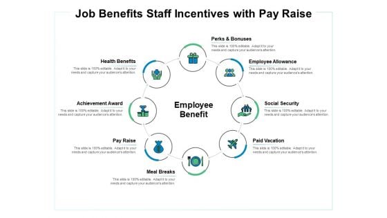 Job Benefits Staff Incentives With Pay Raise Ppt PowerPoint Presentation Professional Graphics