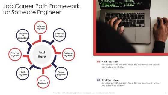 Job Career Framework Ppt PowerPoint Presentation Complete With Slides Slide07