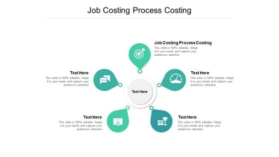 Job Costing Process Costing Ppt PowerPoint Presentation File Model Cpb