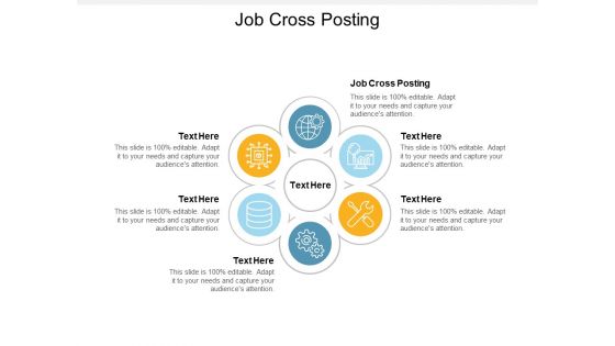 Job Cross Posting Ppt PowerPoint Presentation Outline Shapes Cpb