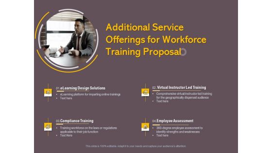 Job Driven Training Additional Service Offerings For Workforce Training Proposal Ppt Ideas Tips PDF