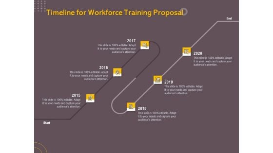 Job Driven Training Timeline For Workforce Training Proposal Ppt Styles Graphic Tips PDF