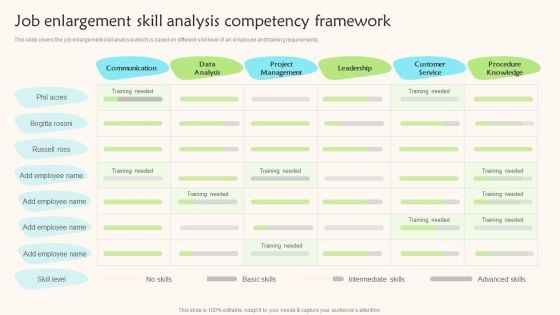 Job Enlargement Skill Analysis Competency Framework Teams Working Towards A Shared Objective Information PDF