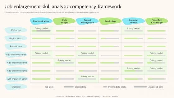 Job Enlargement Skill Analysis Competency Framework Teams Working Towards A Shared Objective Information PDF Job Enlargement Skill Analysis Competency Framework Teams Working Towards A Shared Objective Information PDF