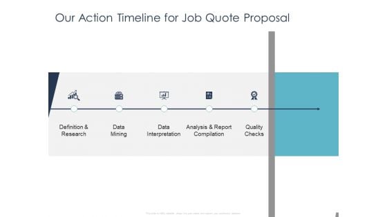 Job Estimate Our Action Timeline For Job Quote Proposal Ppt Professional Vector PDF