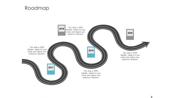 Job Estimate Roadmap Ppt Summary Outline PDF