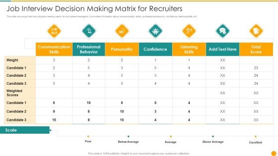 Job Interview Decision Making Matrix For Recruiters Structure PDF