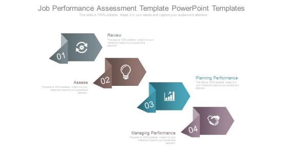 Job Performance Assessment Template Powerpoint Templates