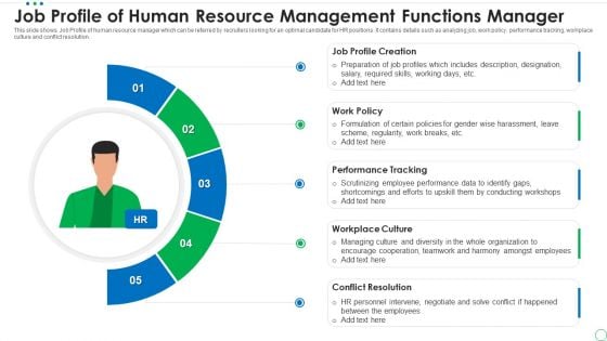 Job Profile Of Human Resource Management Functions Manager Pictures PDF