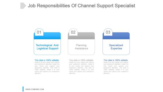 Job Responsibilities Of Channel Support Specialist Ppt Slide