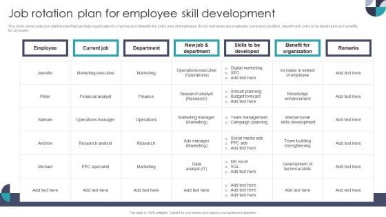 Job Rotation Plan For Employee Skill Development Portrait PDF