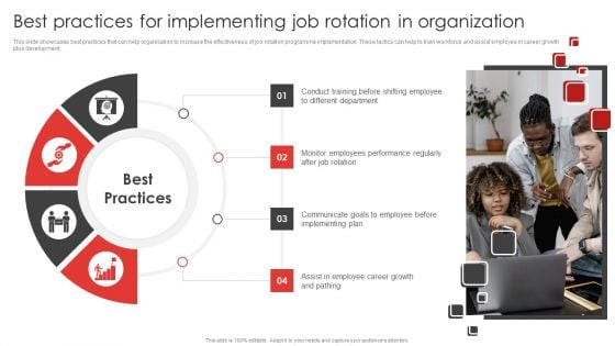 Job Rotation Plan For Staff Best Practices For Implementing Job Rotation Rules PDF