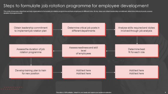 Job Rotation Plan For Staff Career Development Ppt PowerPoint Presentation Complete Deck With Slides