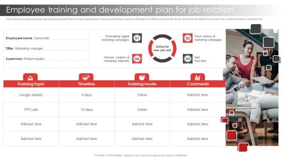 Job Rotation Plan For Staff Employee Training And Development Plan For Job Demonstration PDF