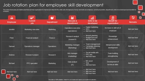 Job Rotation Plan For Staff Job Rotation Plan For Employee Skill Development Icons PDF