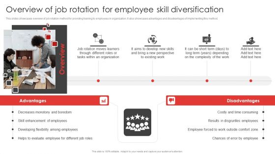 Job Rotation Plan For Staff Overview Of Job Rotation For Employee Skill Introduction PDF