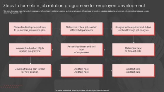Job Rotation Plan For Staff Steps To Formulate Job Rotation Programme For Employee Pictures PDF Job Rotation Plan For Staff Steps To Formulate Job Rotation Programme For Employee Pictures PDF