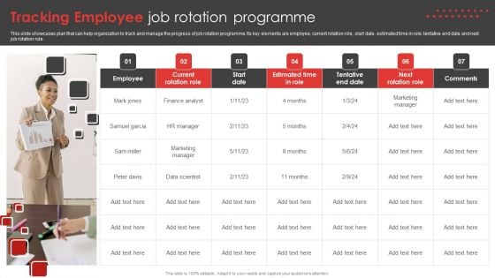 Job Rotation Plan For Staff Tracking Employee Job Rotation Programme Designs PDF